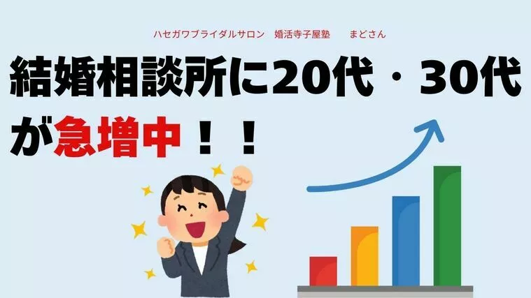 結婚相談所に20代・30代が急増中！！