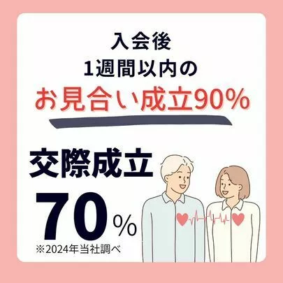 結婚相談所ピュアウェディング　大阪店「成婚者が語る『この人に決めた！』理由とは？」-3