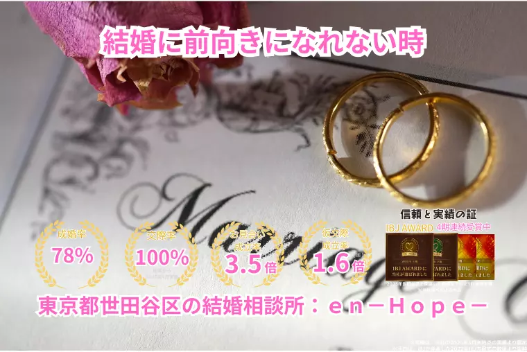ｅｎ－Ｂｌｏｇ－#367　結婚に前向きになれない時