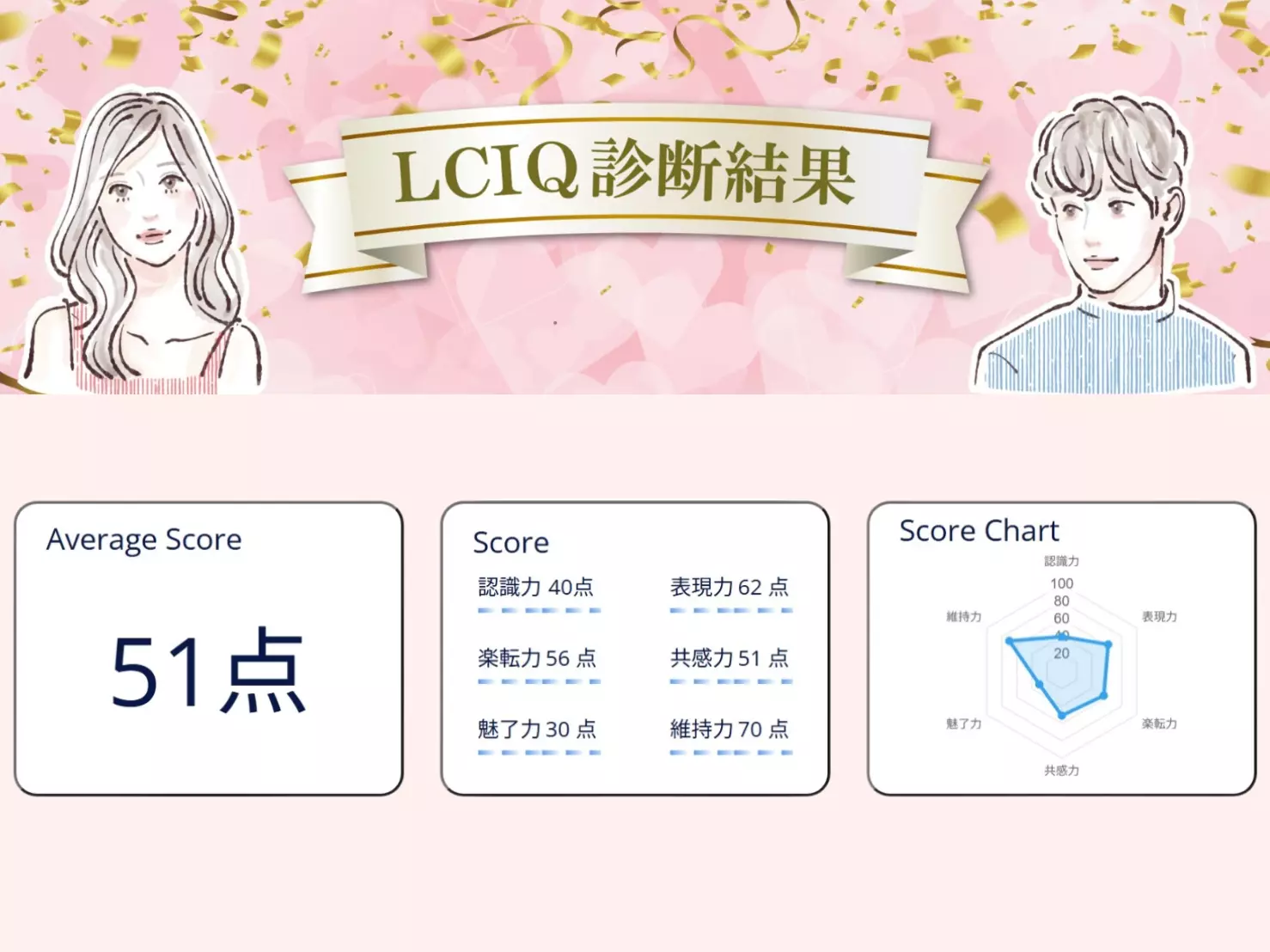 埼玉結婚相談所　いち婚「はじめしゃちょー結婚から学ぶ！一般女性が選ばれる理由と婚」- 3
