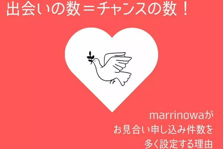 お見合い申し込み件数の重要性について
