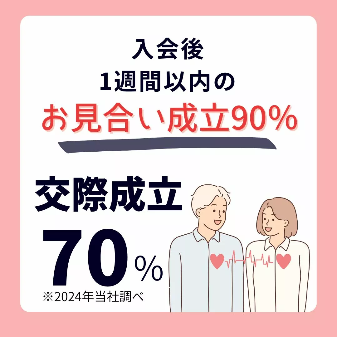 結婚相談所ピュアウェディング　大阪店「💎婚活をきっかけに、自分磨きに目覚めた女性のストーリー」- 2