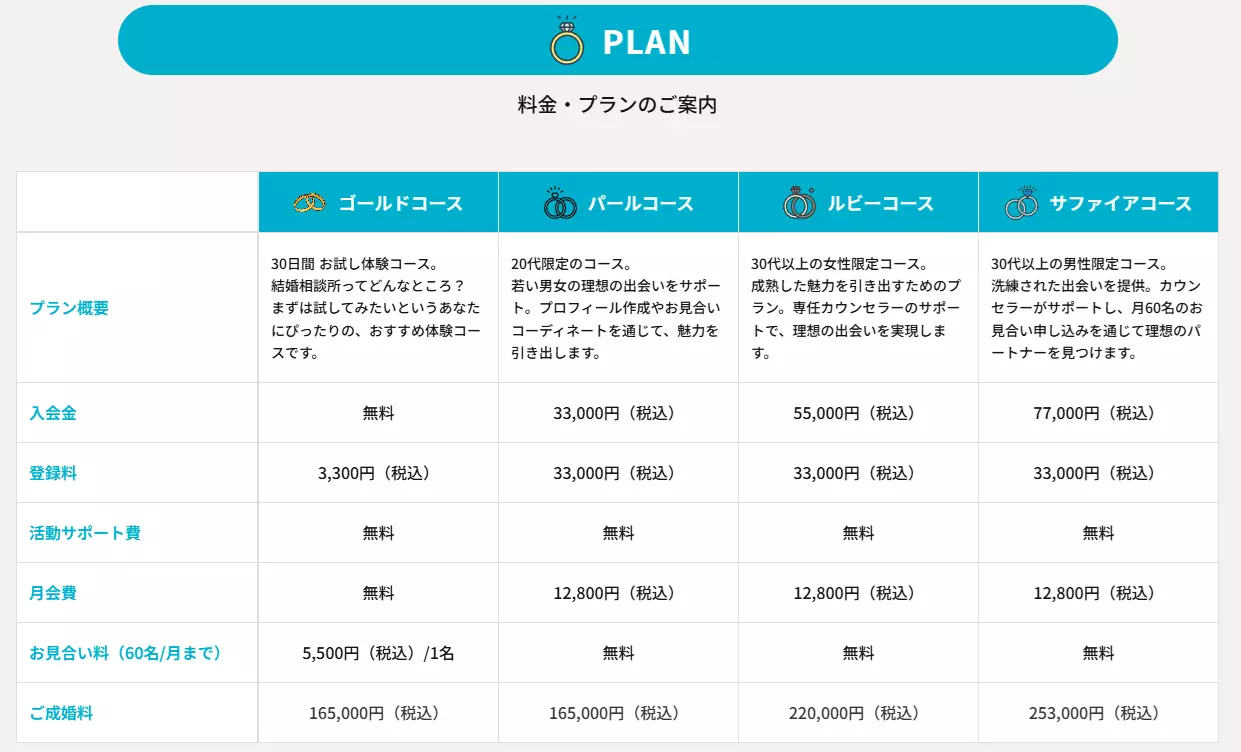 結婚相談所 恋するレイラ「40代女性｜3,300円から始められる体験入会✨」- 2