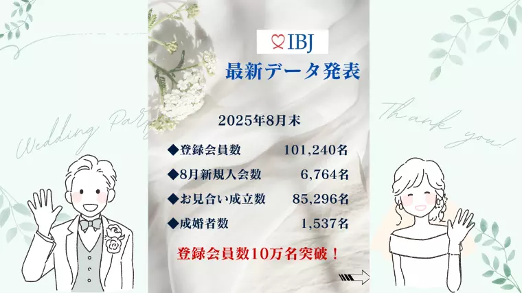 婚活をIBJで決める方に朗報です㊗️