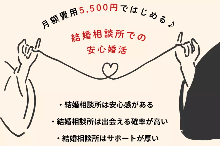 結婚のこと、相談する相手はいますか？