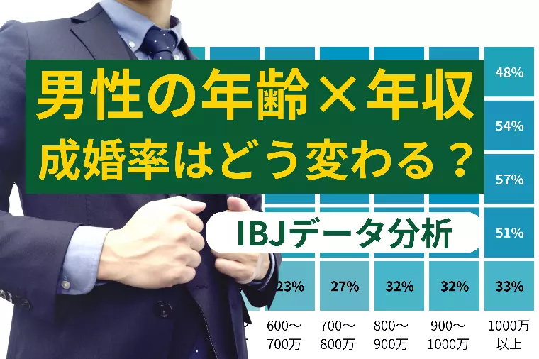 男性の年齢と年収で成婚率は変わる？IBJのデータを分析