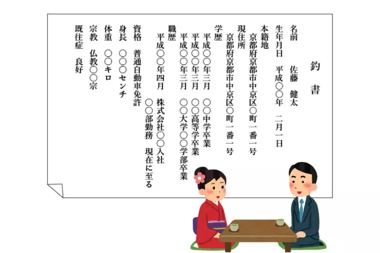 釣書って何？結婚相談所で今も使われる理由とメリット