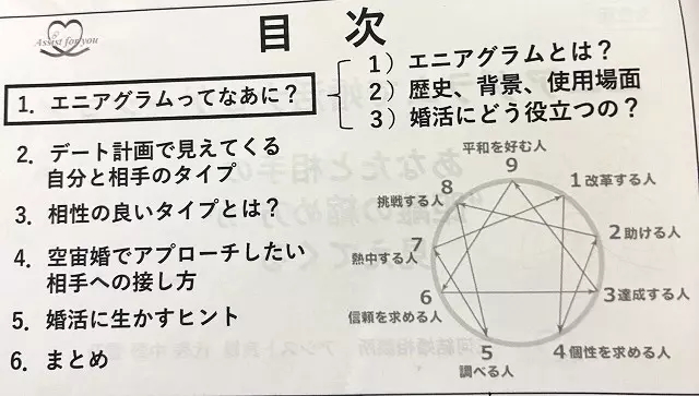 三河結婚相談所 アシスト良縁「各務原市主催「空宙婚」で婚活セミナーに登壇しました！」- 3
