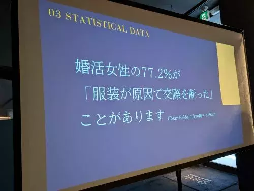 全国聴覚障がい者婚活支援協会「婚活女性の７割が「服装が原因で交際を断った」ことがある」- 2
