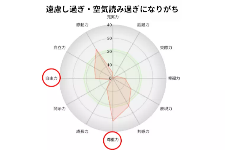 もう後悔しない！再会を叶える小さな行動術