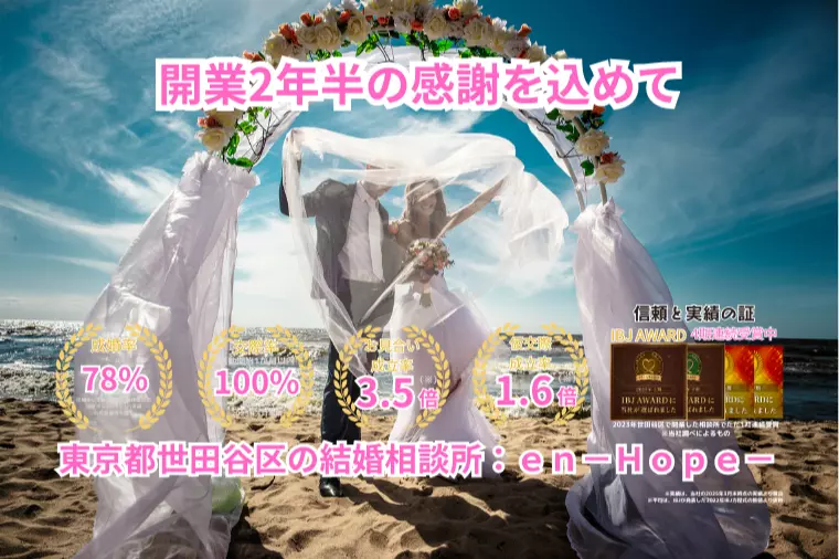 ｅｎ－Ｂｌｏｇ－#400　 ARIGATO☆開業2年半