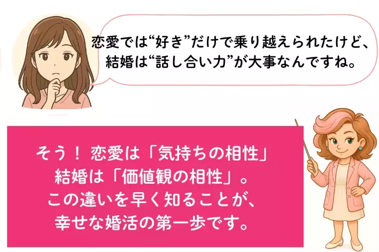 Kotopuro（寿プロデュース）「【20代婚活】恋愛と結婚は別💛知っておきたい違い」- 2