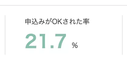 結navi「【成婚率より重要!?】お見合い成立率UPへの取り組み」- 2