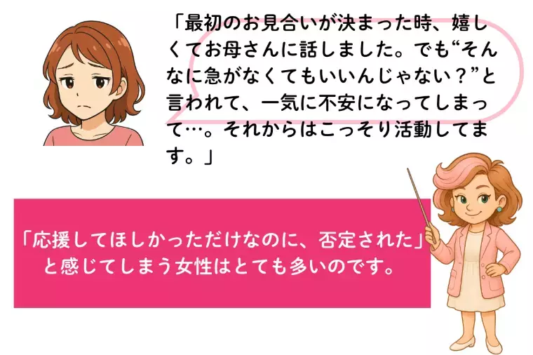 Kotopuro（寿プロデュース）「【20代婚活】結婚相談所婚活💛親にいつ話すべき？」- 2