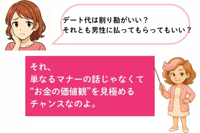 Kotopuro（寿プロデュース）「【20代婚活】”結婚後💛のお金の価値観”が合う相手とは」- 2