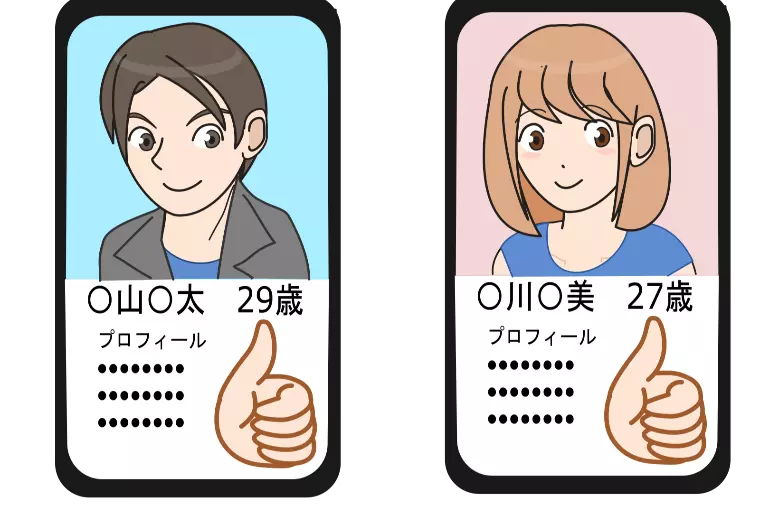自分演出＝イメージを作る＝ファーストインプレッション