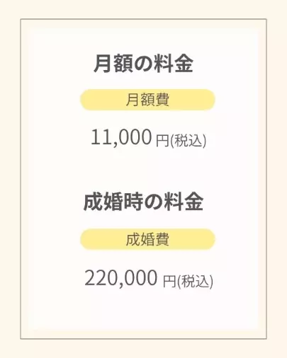 ハルモニア「ハルモニアの料金体系について」- 5
