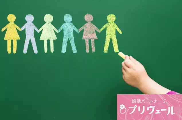 結婚相談所プリヴェール「MBTI別・成婚率が高い組み合わせランキングTOP5」- 2