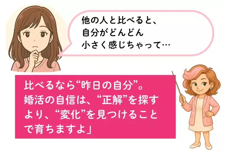 Kotopuro（寿プロデュース）「【20代婚活】💛自分に自信がない人が最初にやるべき3つ」- 2