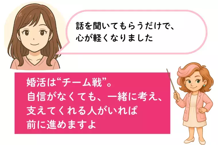 Kotopuro（寿プロデュース）「【20代婚活】💛自分に自信がない人が最初にやるべき3つ」- 3