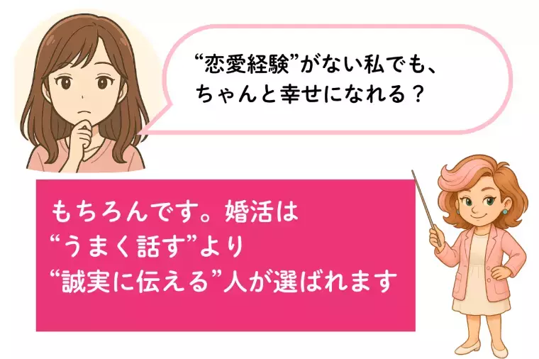 Kotopuro（寿プロデュース）「【20代婚活】💛データで解く“結婚相談所”人気の理由」- 2