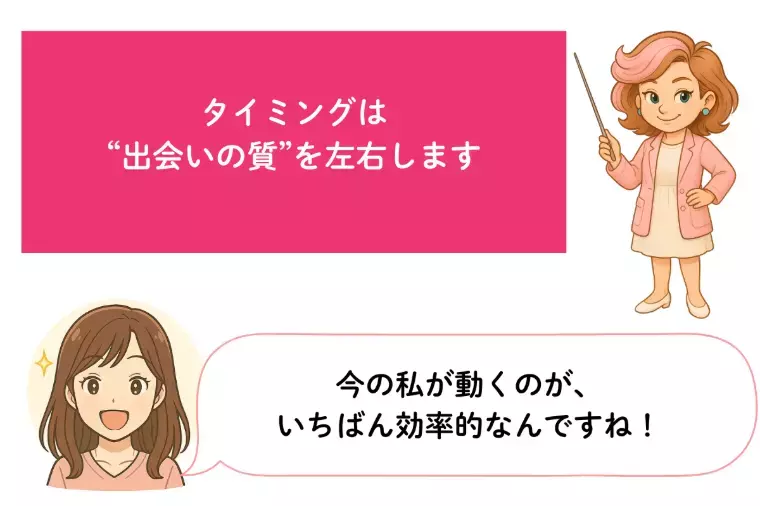 Kotopuro（寿プロデュース）「【20代婚活】💛データで解く“結婚相談所”人気の理由」- 3
