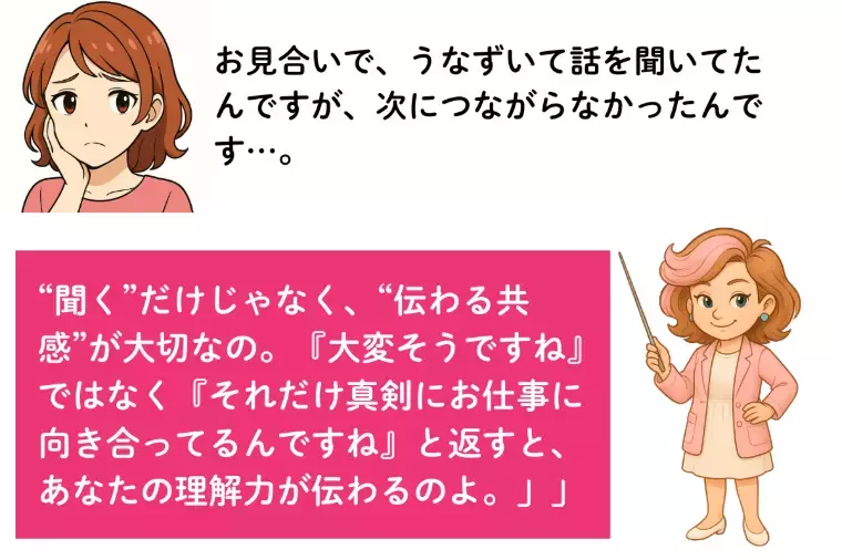 Kotopuro（寿プロデュース）「【20代婚活】💛お見合い後また会いたいと思われる話し方」- 2