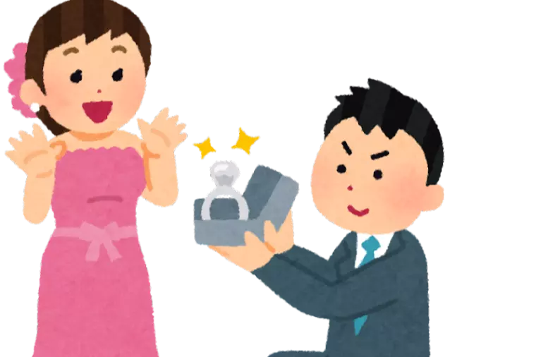 結婚する上で、相手の価値観はとても大切です！
