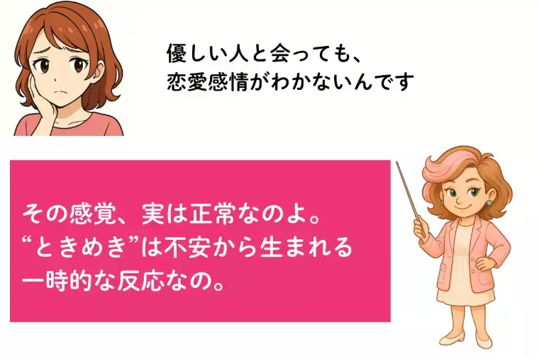 Kotopuro（寿プロデュース）「【20代婚活】💛「ときめき」より「安心」を選ぶと幸せに」- 2