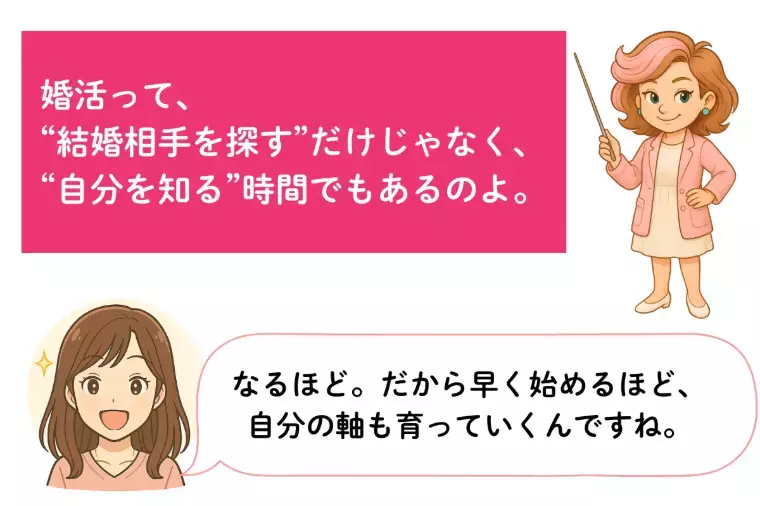 Kotopuro（寿プロデュース）「【20代婚活】平均初婚年齢の罠💛“成婚年齢”は早い？」- 4