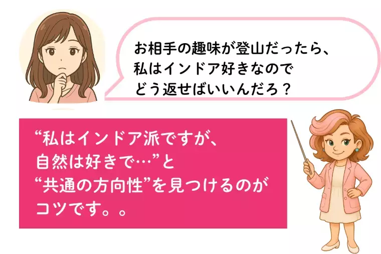 Kotopuro（寿プロデュース）「【20代婚活】💛趣味トークで距離が縮まる婚活のコツ」- 3