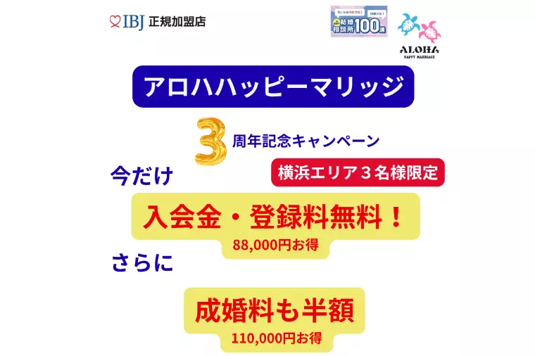 アロハハッピーマリッジ3周年キャンペーン