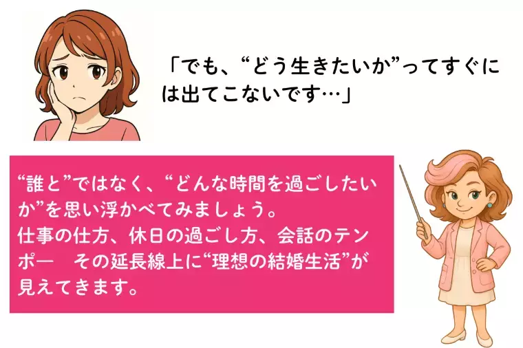 Kotopuro（寿プロデュース）「【20代婚活】💛滝沢眞規子さんに学ぶ｜自分軸と夫婦哲学」- 2