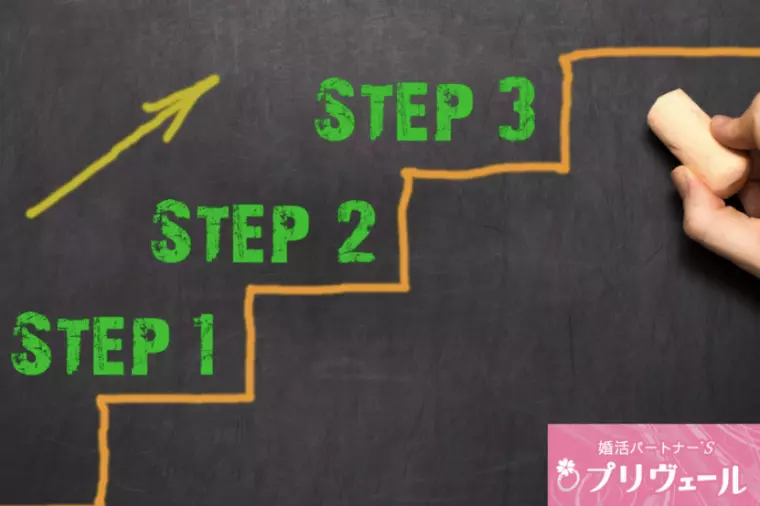 20代・30代・40代で変わるラブタイプ傾向と婚活の課題