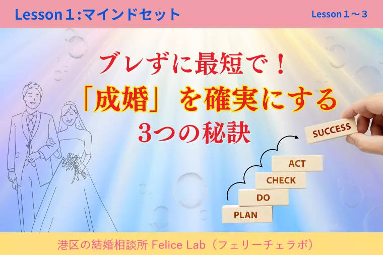 Lesson1理想の相手と成婚！「マインドセット」の極意