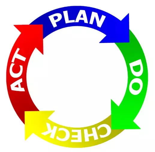 港区の結婚相談所 Felice Lab「Lesson1理想の相手と成婚！「マインドセット」の極意」- 3