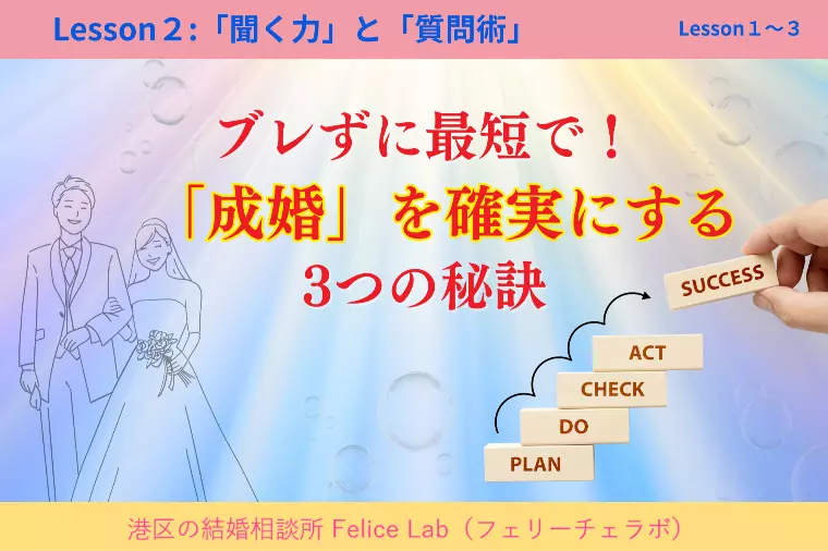 Lesson2成婚に導く「聞く力」と「質問術」とは