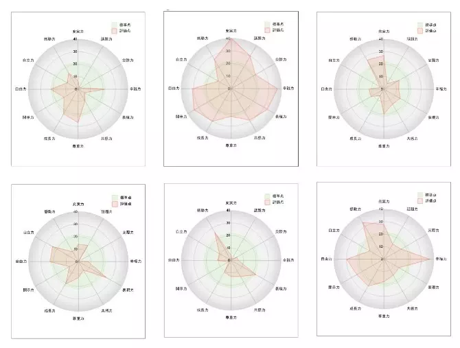ラブ・ライフバランス研究所「比較をやめたら見えてきた“心地いいつながり方”」- 2