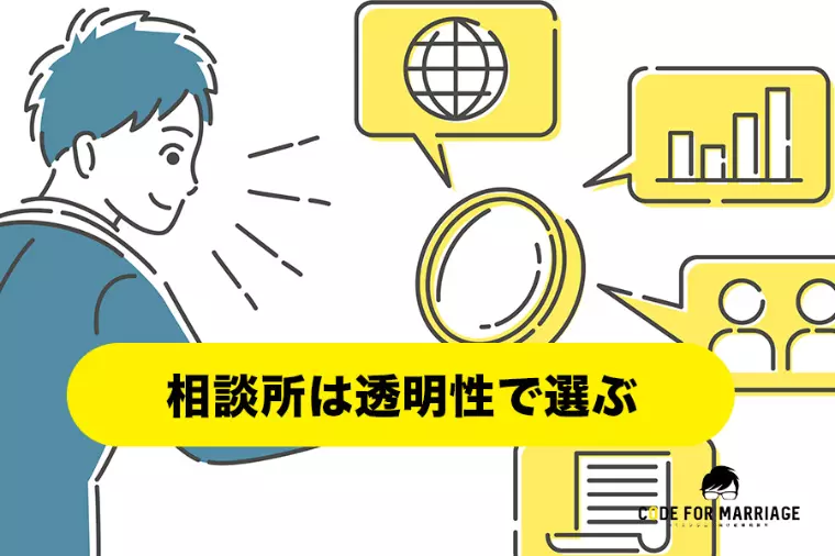 続：相談所選び方　「透明性で選ぶ」3つのチェックポイント