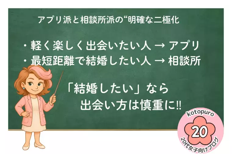 Kotopuro（寿プロデュース）「【20代婚活】ゼクシィ終了の本当の理由💛次の一歩！」- 3