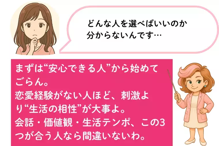 Kotopuro（寿プロデュース）「【20代婚活】💛恋愛経験ゼロでも結婚できる理由」- 3