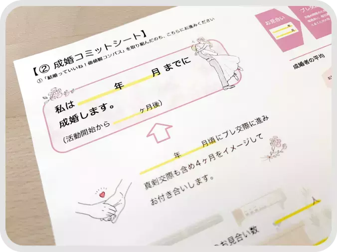 StartUp Life（スタートアップライフ）「婚活がしんどくない“ちょうどいい婚活ペース”の作り方」- 2