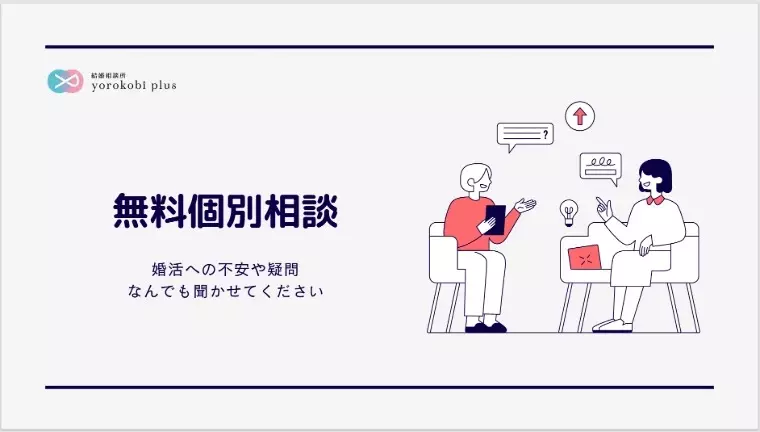結婚相談所 ヨロコビプラス「初めての婚活を応援♪キャンペーン実施中です」- 3