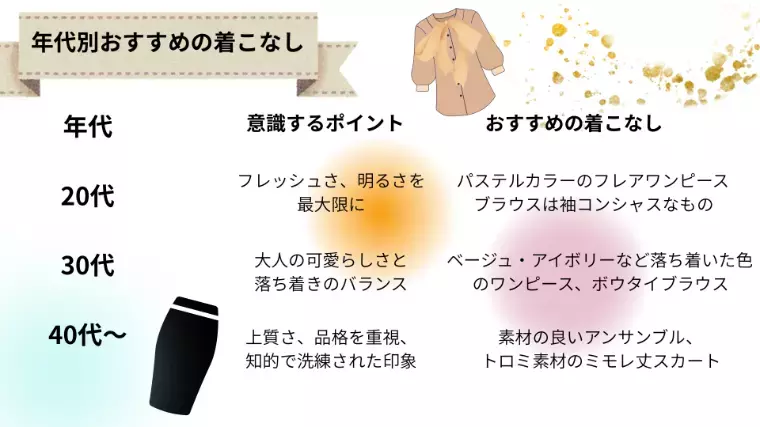 T＆H（太郎と花子）結婚相談所「👗お見合い服〜女性編〜」- 3