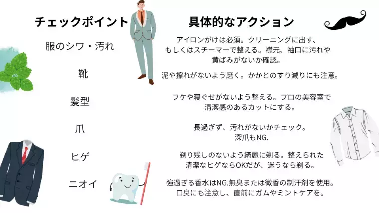 T＆H（太郎と花子）結婚相談所「👔お見合い服〜男性編〜」- 2