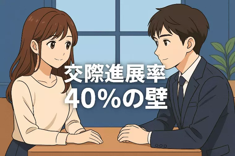 成婚したいならお見合いからの交際進展率40％を目指すべし
