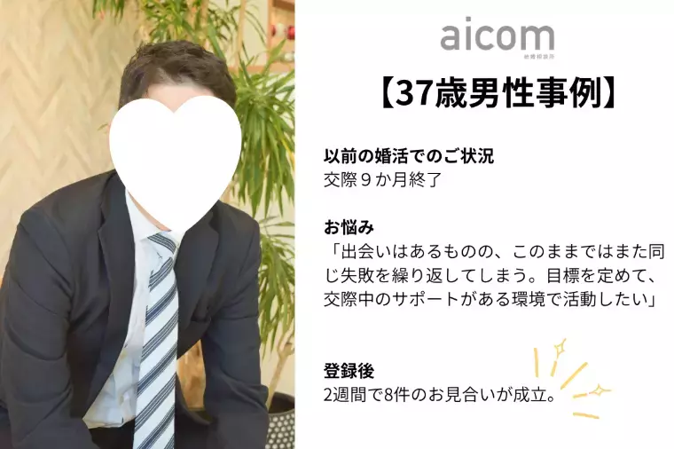 結婚相談所aicom「【男性活動事例】おかやま縁結びネットからＩＢＪへ」- 2