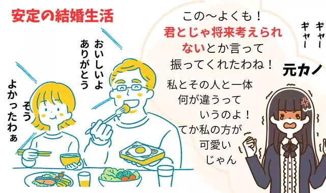 広尾の結婚相談所 belle avance ベルアヴァンセ「「彼女にしたい女性」と「結婚したい女性」の決定的な違い」- 5