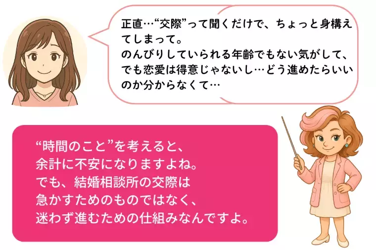 Kotopuro（寿プロデュース）「【20代婚活】💛時間を無駄にしない交際ステップ解説」- 2