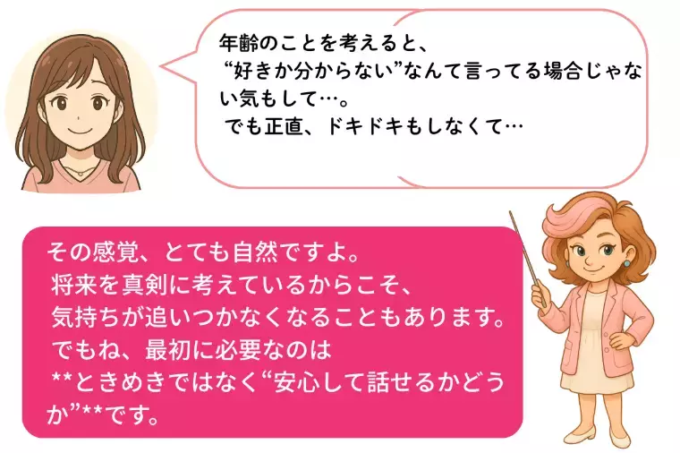 Kotopuro（寿プロデュース）「【20代婚活】💛時間を無駄にしない交際ステップ解説」- 3